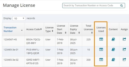 3 Licenses used icon