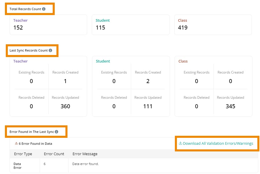 6 view total records count, last sync records count, errors found