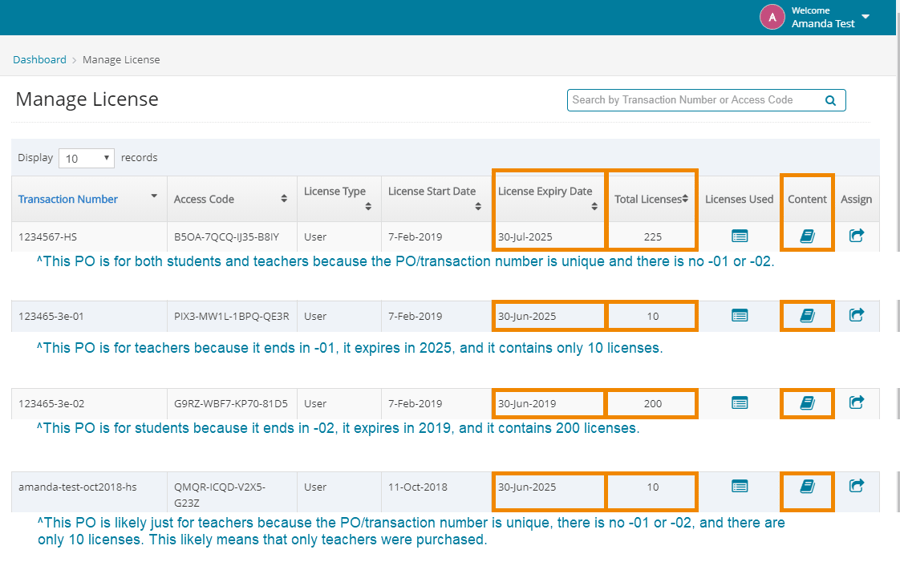 Admins view license expiration -2 with PO explanation