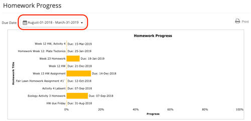How do I export homework scores_Image 2