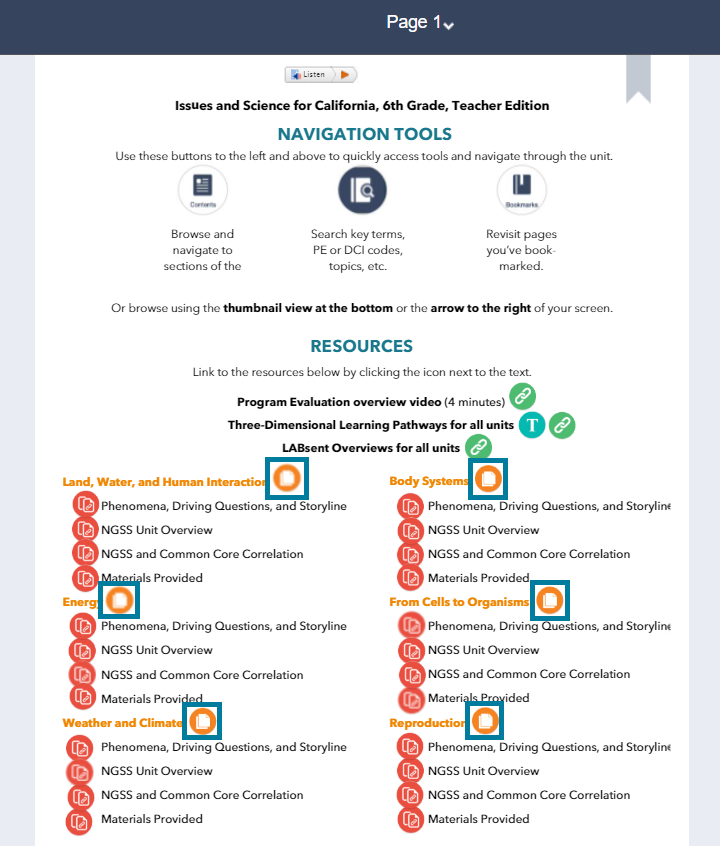 assessment item bank PDFs