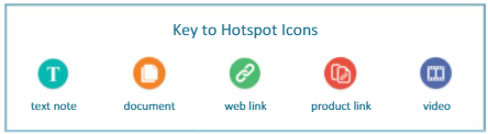 hotspot screenshot