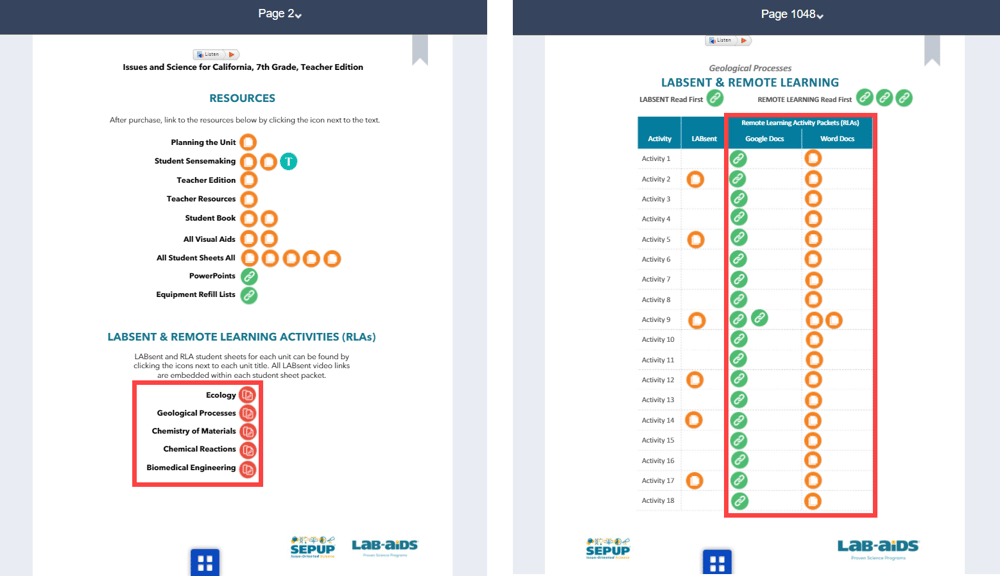 remote learning packets 2