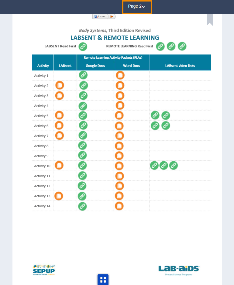 Page 2 contains hotspots for downloadable LABsents and Remote Learning Packets.