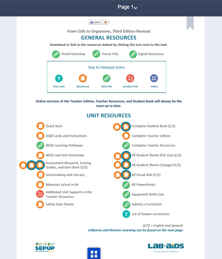 For Revised 3rd edition, the Tools and Resources page (1st page) of each Teacher's Edition includes Spanish downloads of the student book, student sheets, literacy sheets, science skills sheets, visual aids, scoring guides, and item banks. These are all found as hotspots next to their English hotspots.