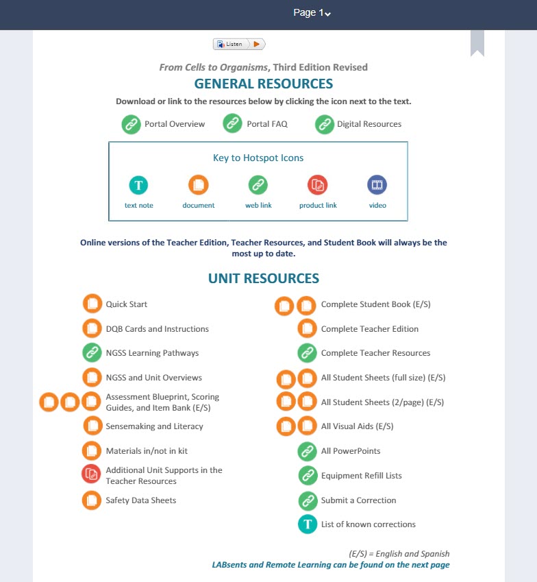 Download resources from page 1 of each teacher edition, post in Google Classroom