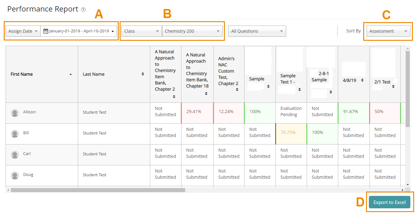 This is a screenshot of the performance report. Select all appropriate options/filters. View on screen or export in excel. 