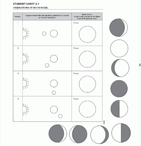 moon phases remote learning gif Thumbnail