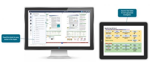 NAC online teacher support