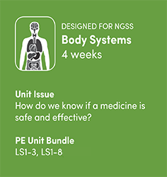 Body Systems Unit Issue: How do we know if a medicine is safe and effective? PE Unit Bundle: LS1-3, LS1-8
